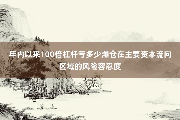 年内以来100倍杠杆亏多少爆仓在主要资本流向区域的风险容忍度